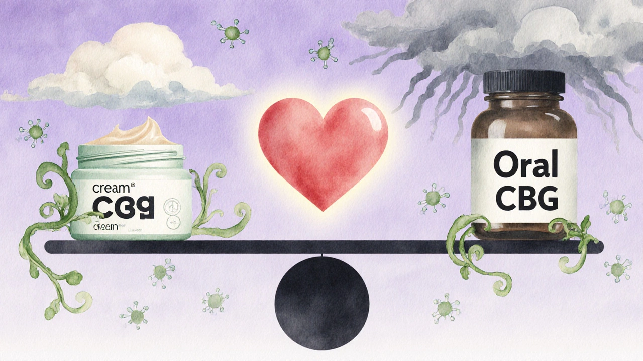 Váha s kosmetickým krémem a ústním CBG, srdce v centru, symbolizující bezpečnost.